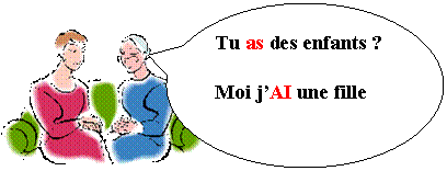verb avoir